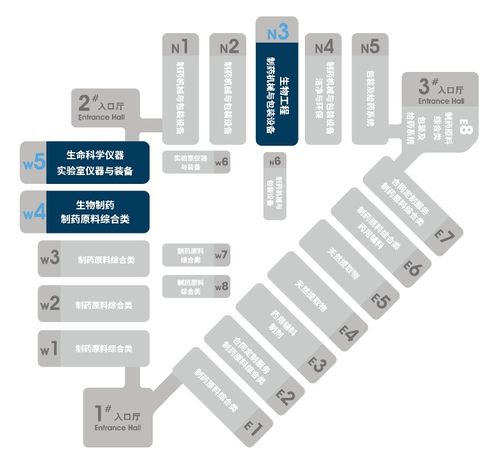 交叉赋能 融合创新丨生命科学与生物医药主题联展引领行业新趋势